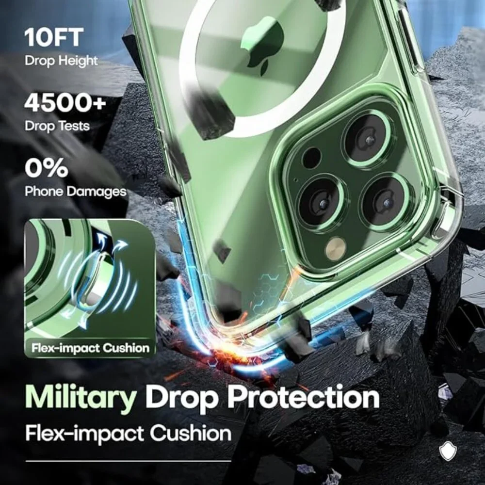 5 in 1 Magnetic for iphone 13 Pro Max Case